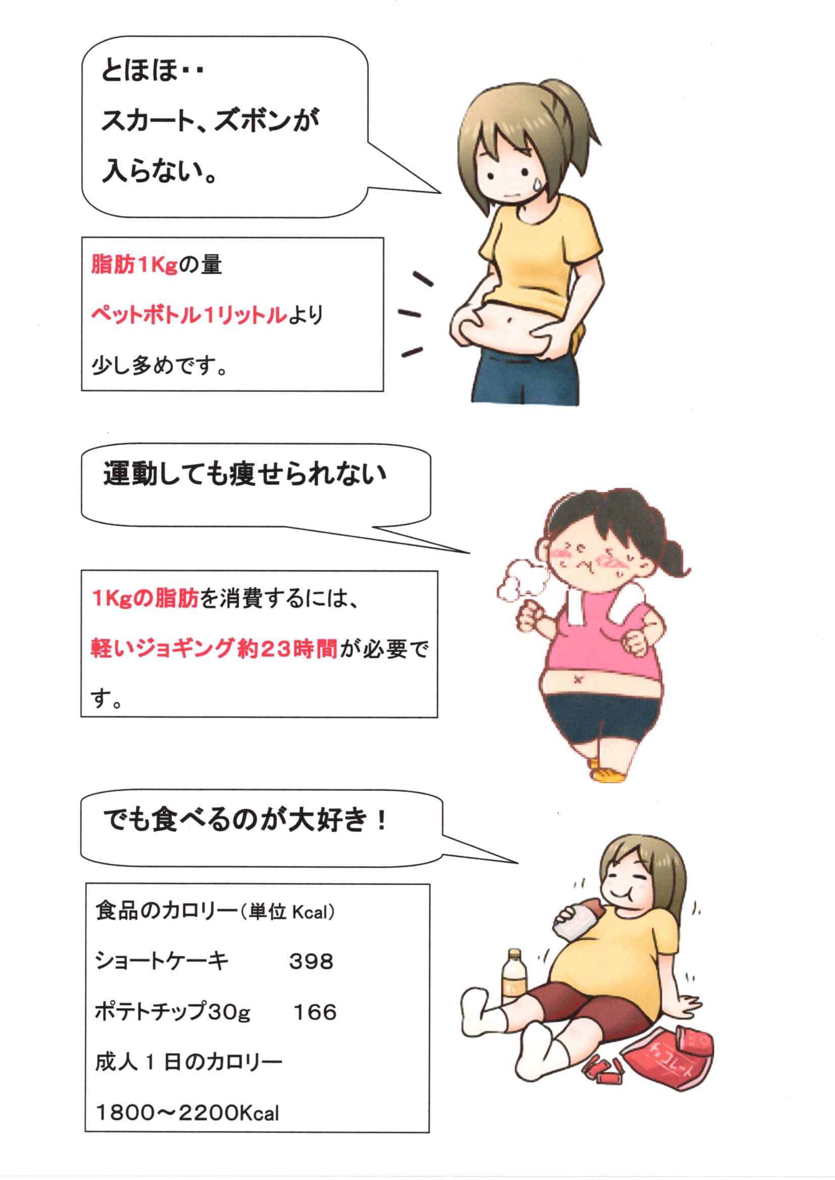 高知でダイエット迷ってる貴女にお勧め