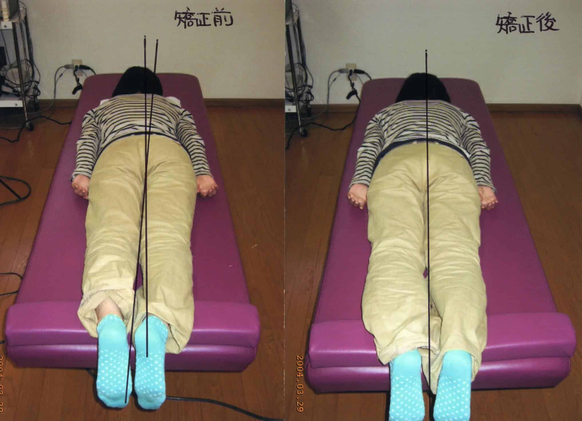 アクティベーター・メソドの考え方