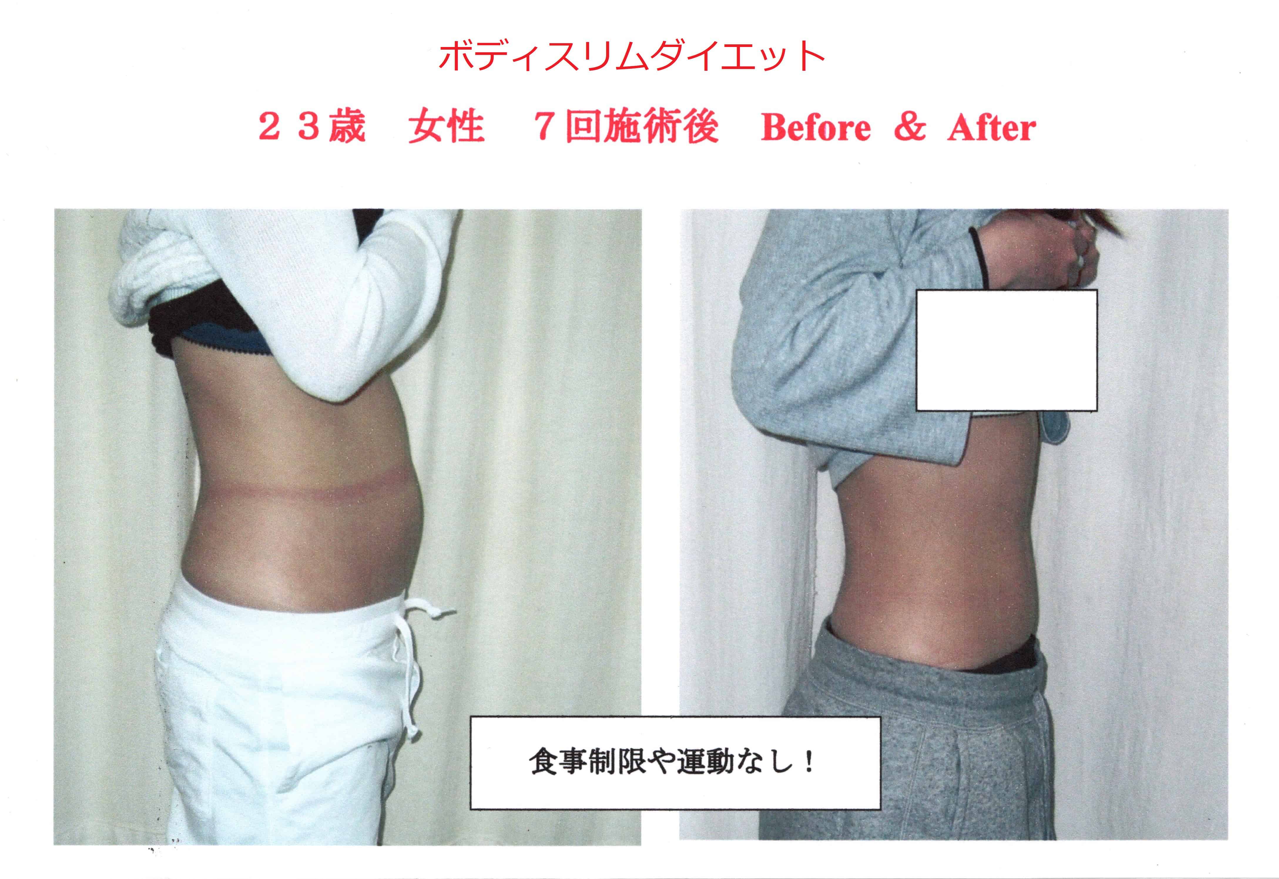 痩せられない人の特徴